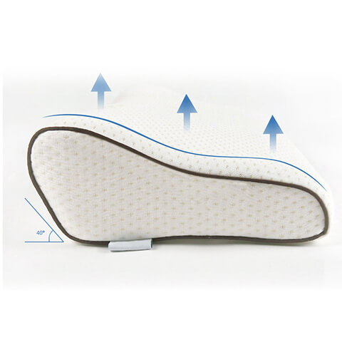 Product Pic